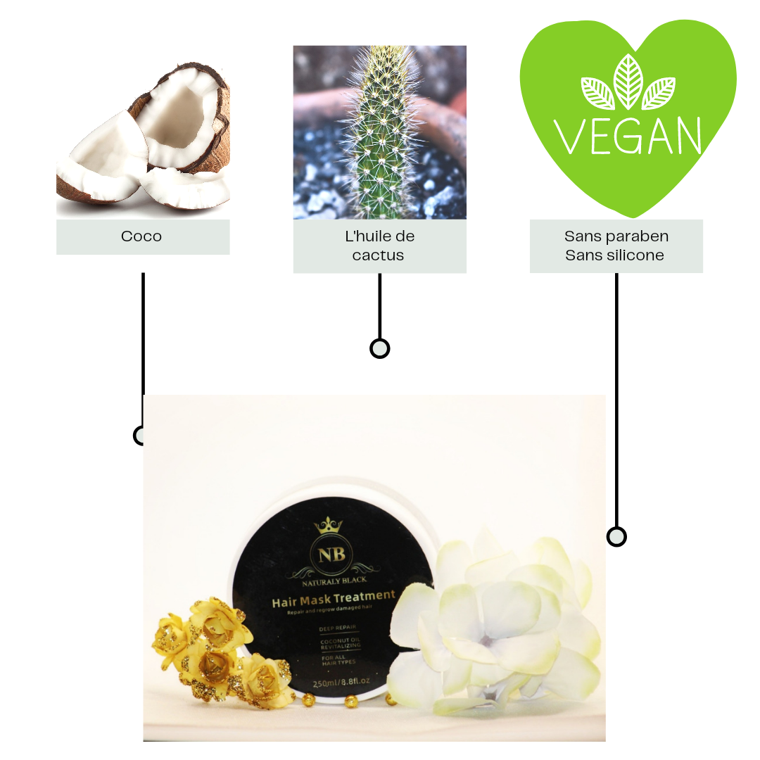 LA GAMME POUSSE NOURRISSANTE ( 3 produits)