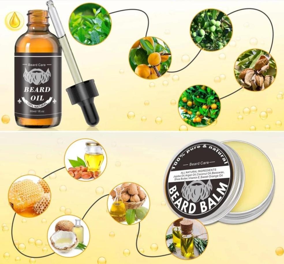 BEARD GROWTH KIT